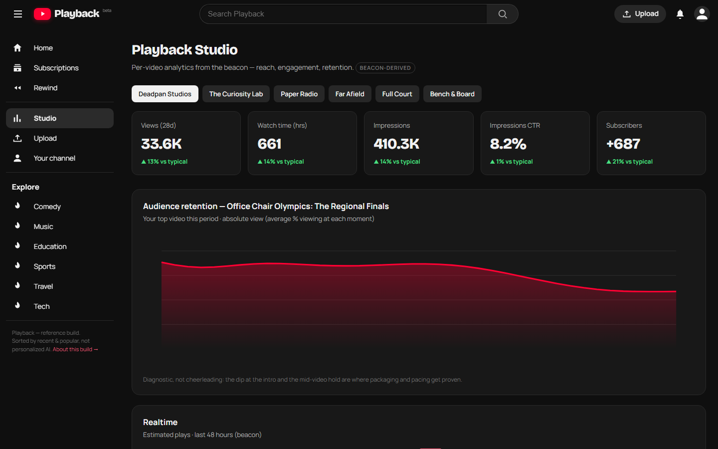 Playback product screenshot